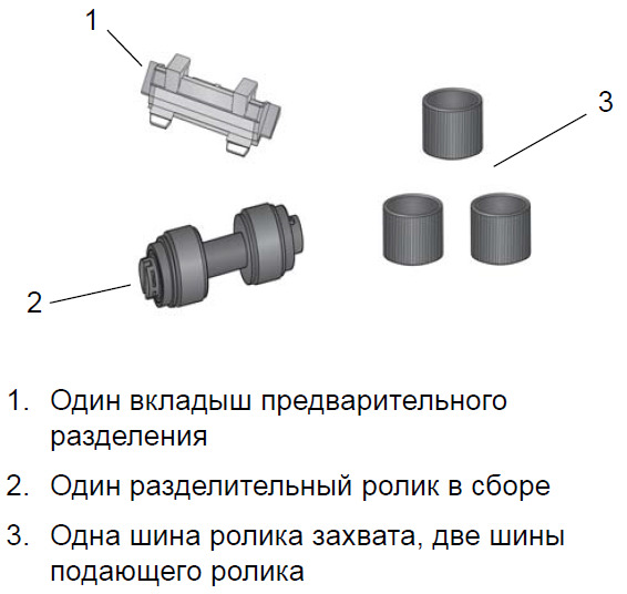 Feed Roller Kit для Kodak Alaris E1000 - ресурс 200К (1025162)