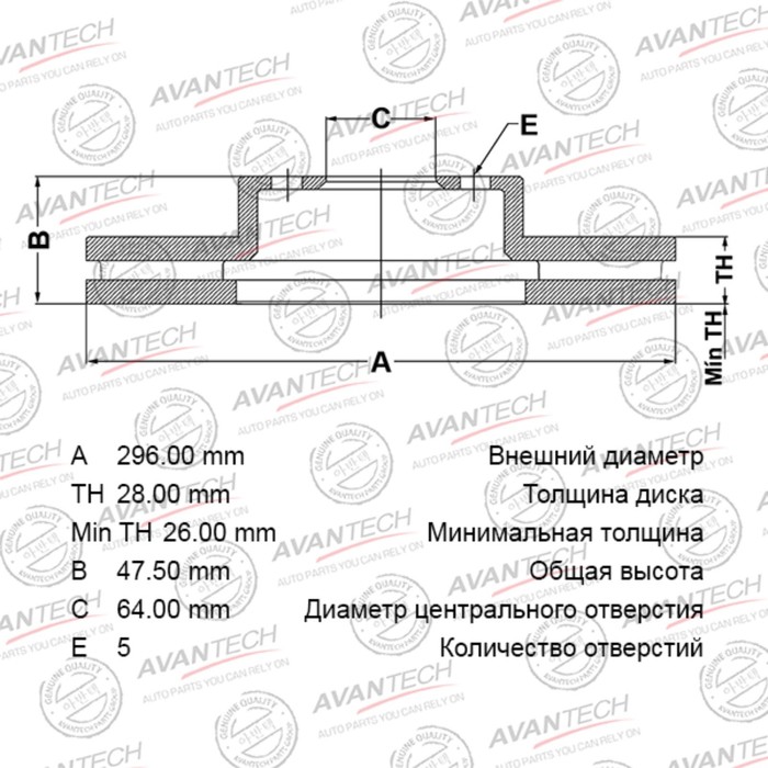 

Диск тормозной AVANTECH (F) HONDA CR-V RE (06-11), CR-V RM (11-16)