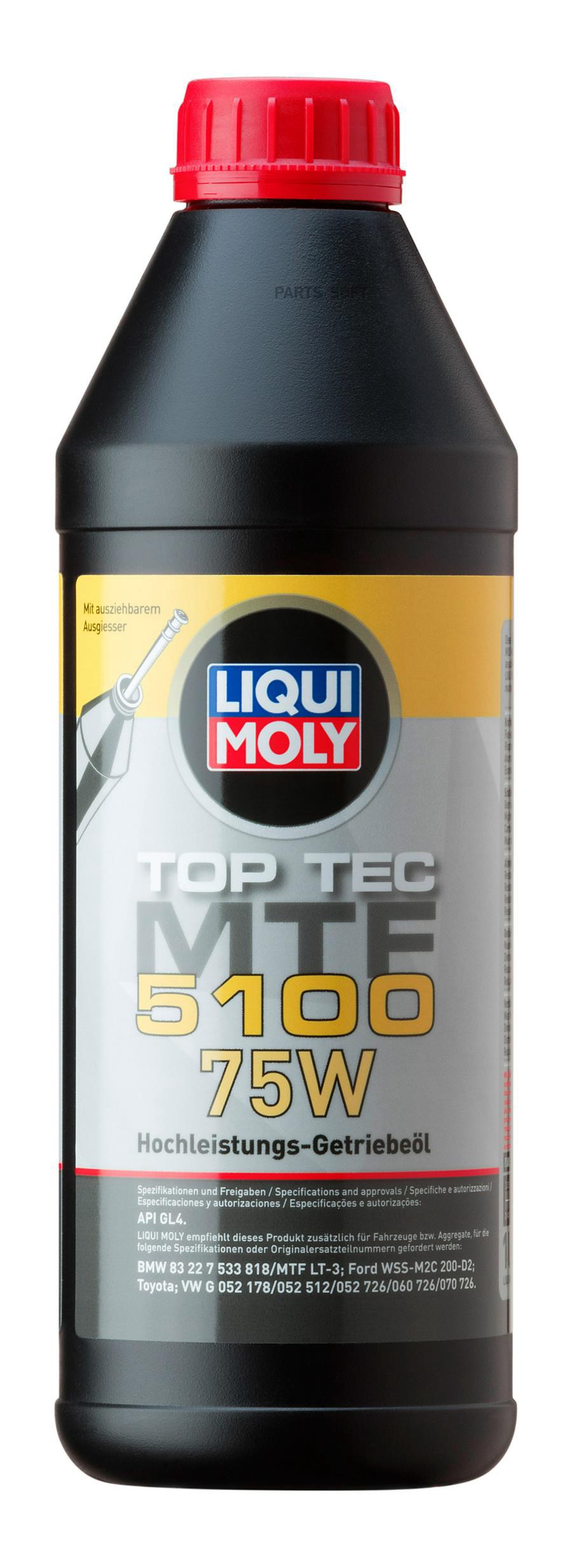 

Трансмиссионное масло LIQUI MOLY 20842 75W