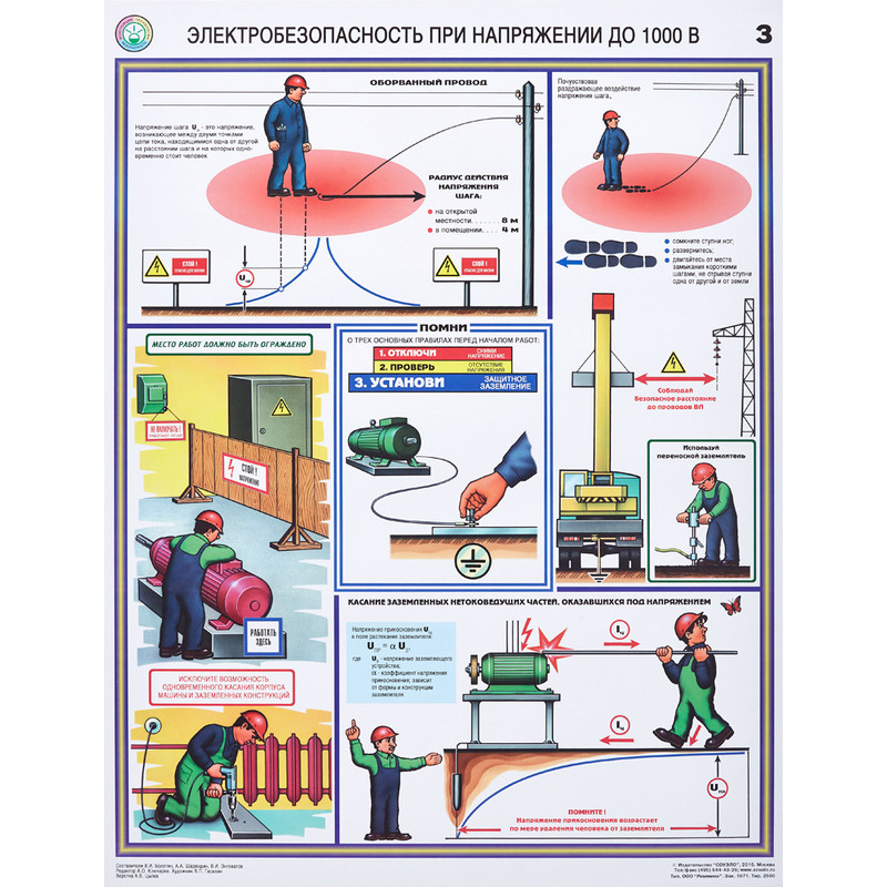 фото Плакат информационный электробезопасность до 1000в, комплект из 3-х листов технотерра