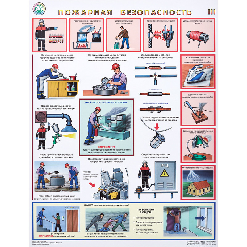 Плакат информационный пожарная безопасность, комплект из 3-х листов