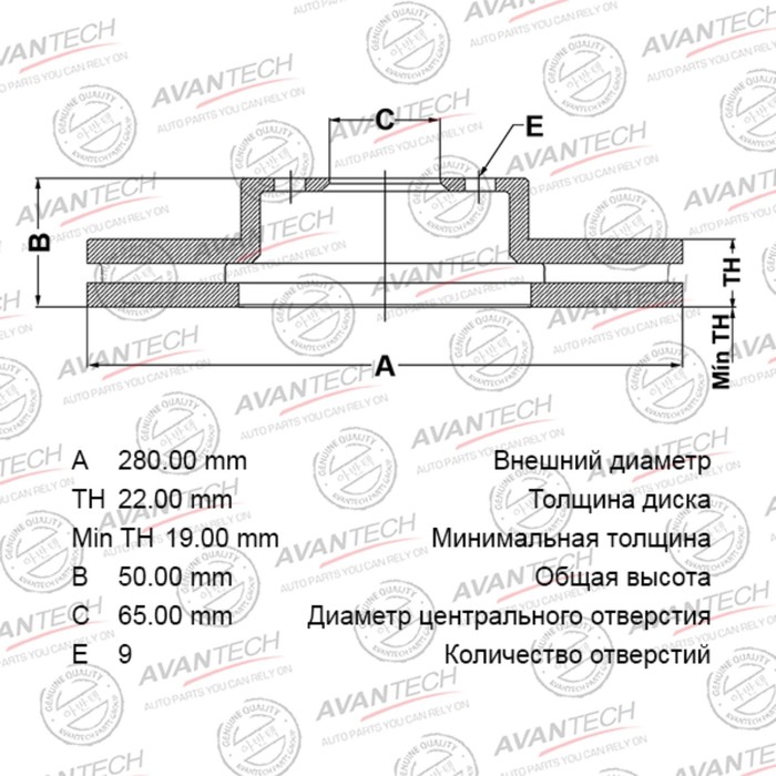 

Диск тормозной AVANTECH (FR) Octavia II 1Z3(04-08)