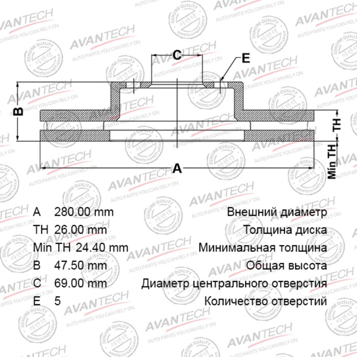 

Диск тормозной AVANTECH (FR) Sportage II (04-09)