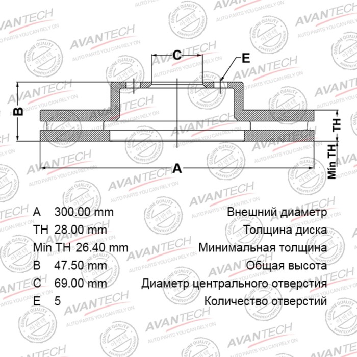 

Диск тормозной AVANTECH (FR) Sportage III (10-)