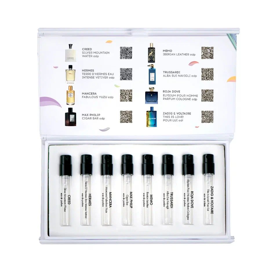 Набор Aroma Box #70 Топ весенних ароматов для него kawaii рисуем маркерами более 20 милых образов