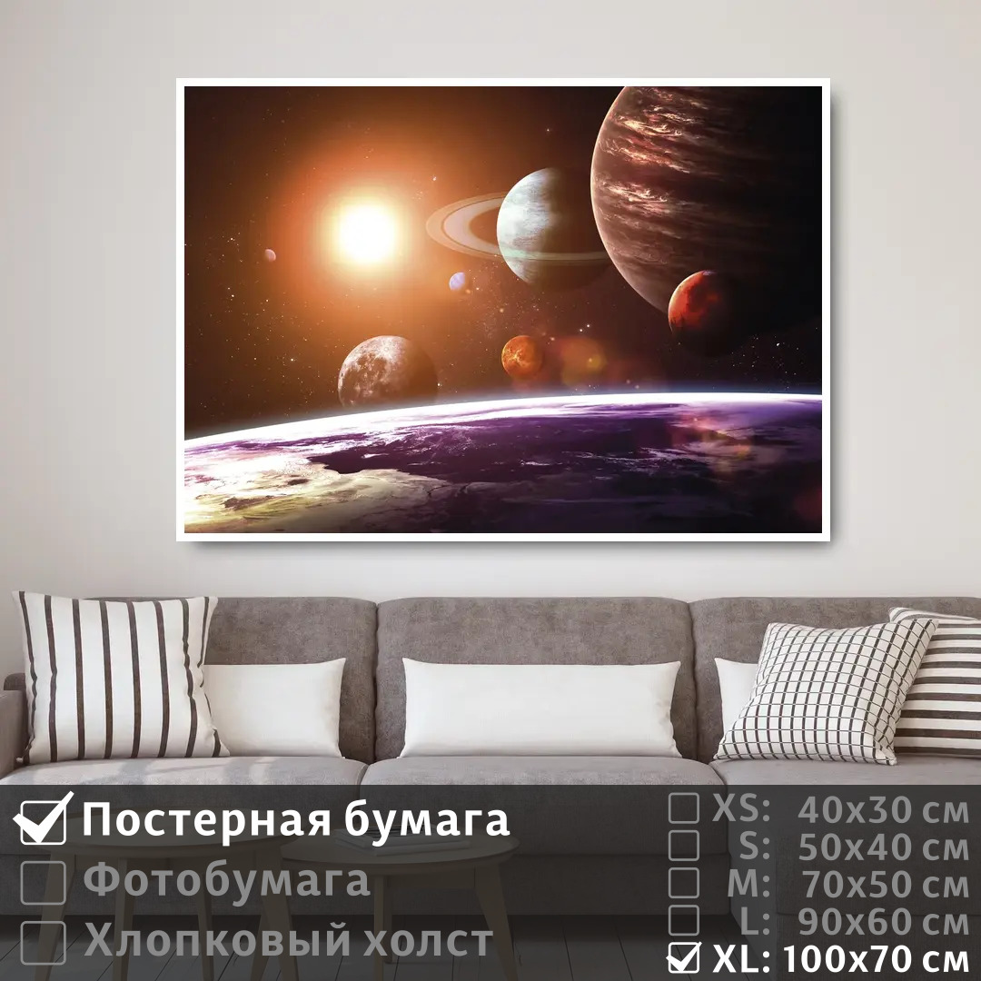 

Постер на стену ПолиЦентр Солнечная система в галактике 100х70 см, СолнечнаяСистемаВГалактике1