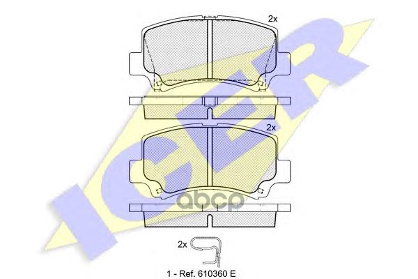 

Тормозные колодки ICER дисковые 181589