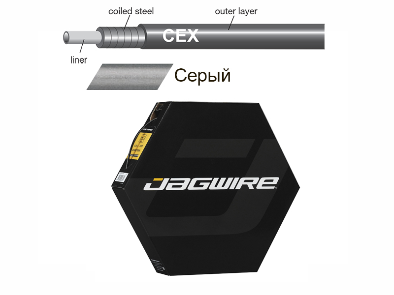 Троса рубашка Jagwire 5мм сex 50 метров цвет-серый лёд