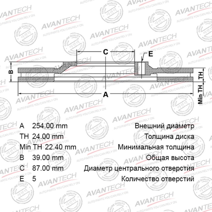 

Диск тормозной AVANTECH (FR) Solaris (17-)