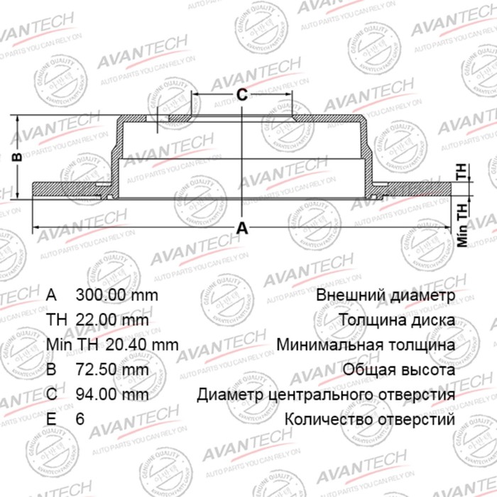 

Диск тормозной AVANTECH (RR) CR-V III(06-)