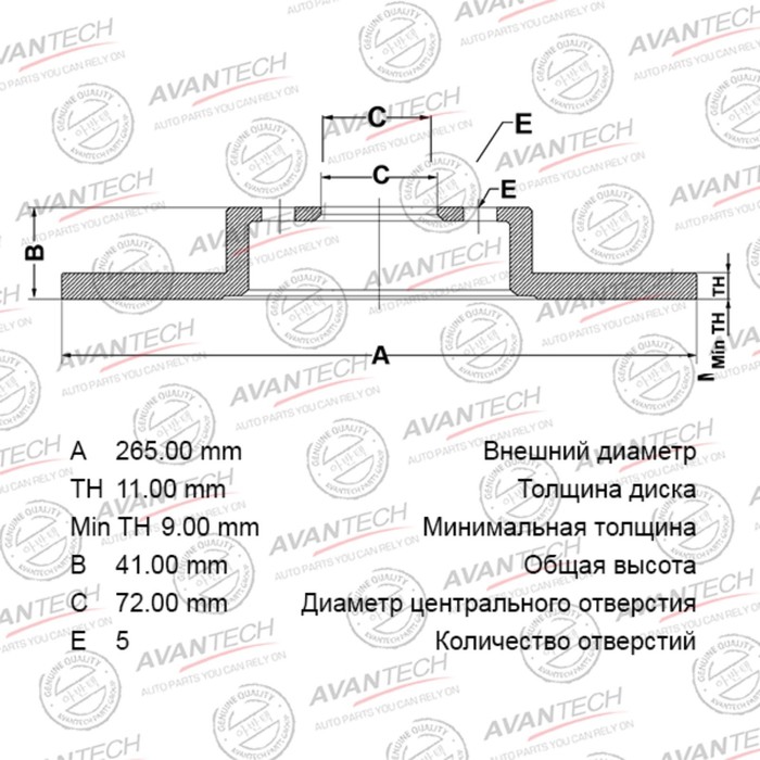 

Диск тормозной AVANTECH (RR) Mazda3 (03-)