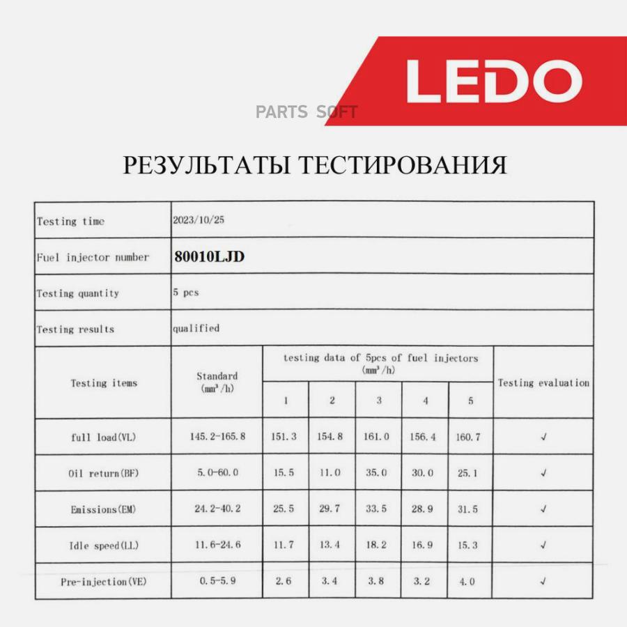 Форсунка Топливная Дизель LEDO арт. 80010LJD