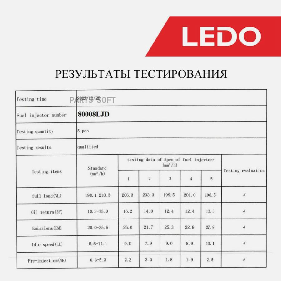 Форсунка Топливная Дизель LEDO арт. 80008LJD