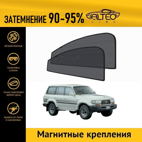

Автошторки ALTEO на Toyota Land Cruiser 80 рестайлинг (1995-1997) джип 5d