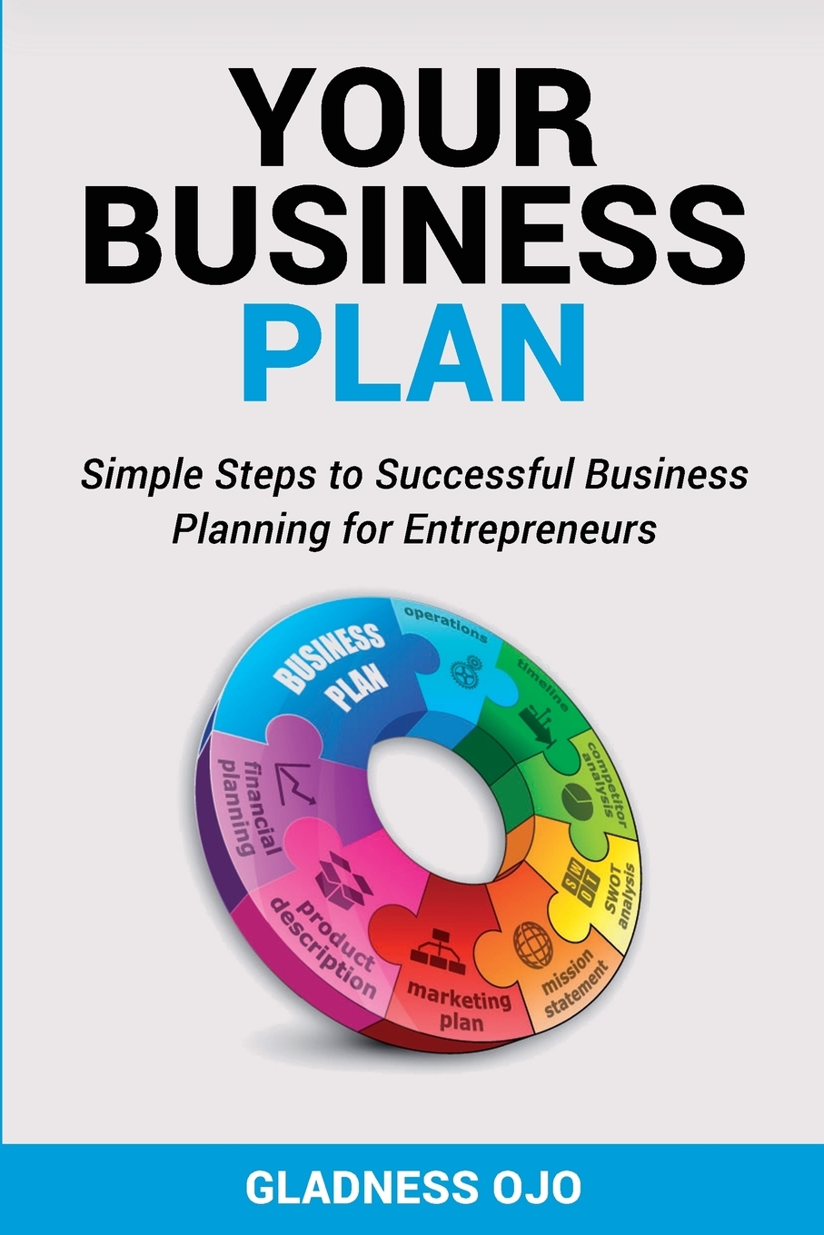 

Your Business Plan