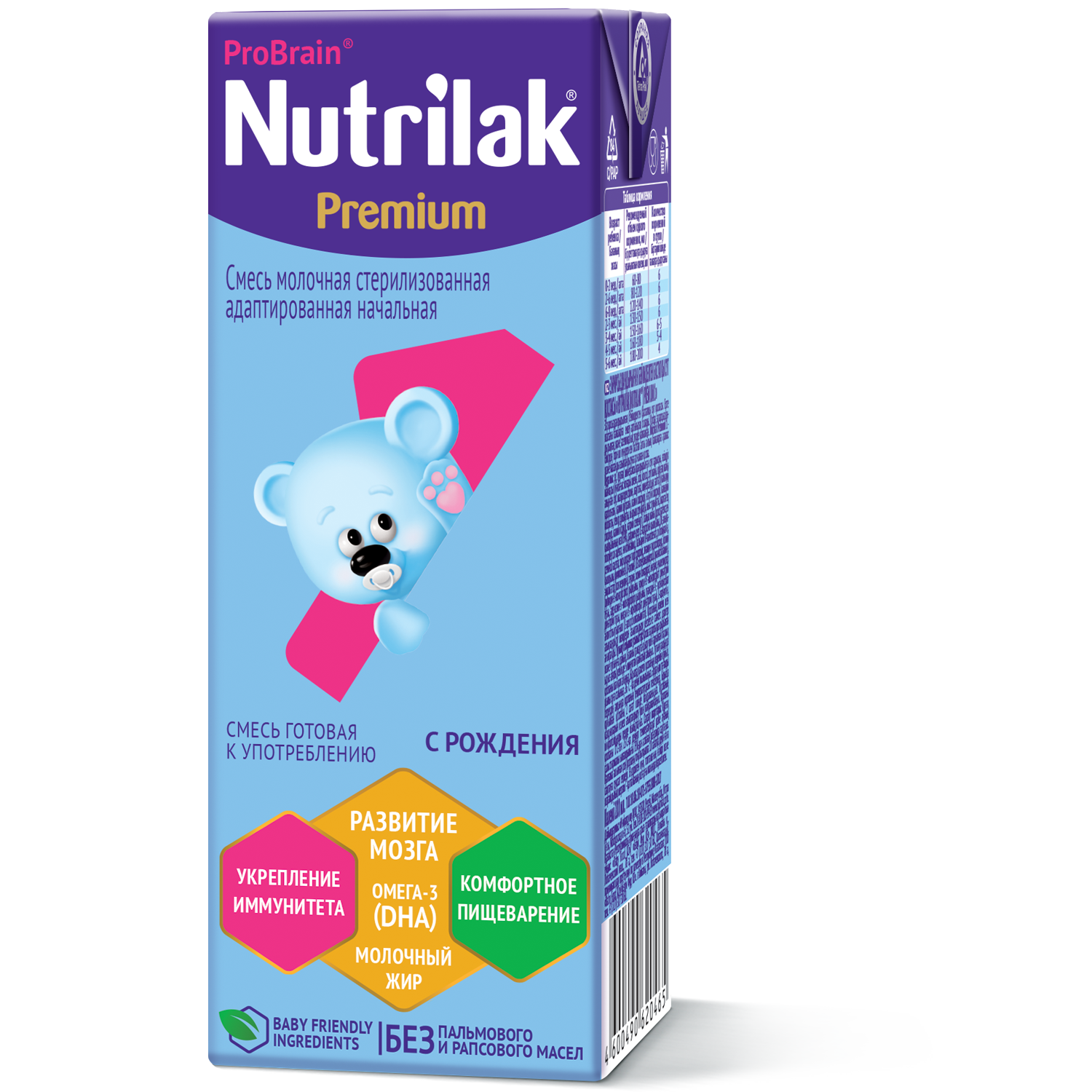 Готовые смеси отзывы. Нутрилак премиум 1 молочная смесь. Смесь Nutrilak Premium готовая молочная с 0 до 6 месяцев 200 мл. Смесь Нутрилак премиум 200 мл. Нутрилак премиум 1 200 мл.