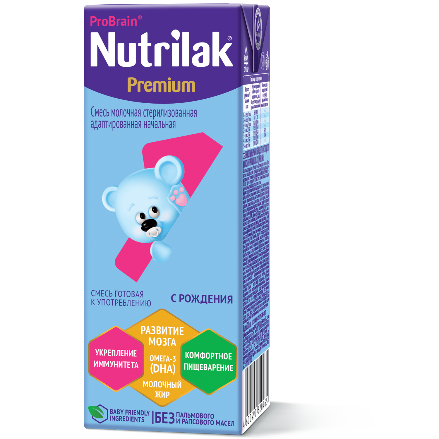 Nutrilak 1 готовая