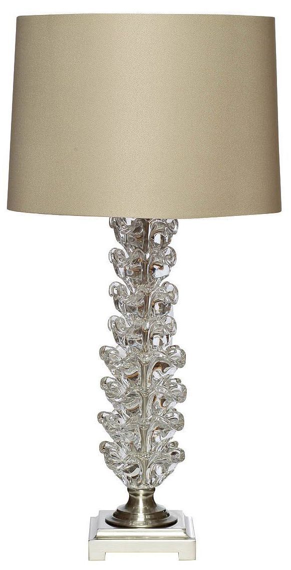 

Лампа настольная Garda Decor светло-коричневый 22-87508