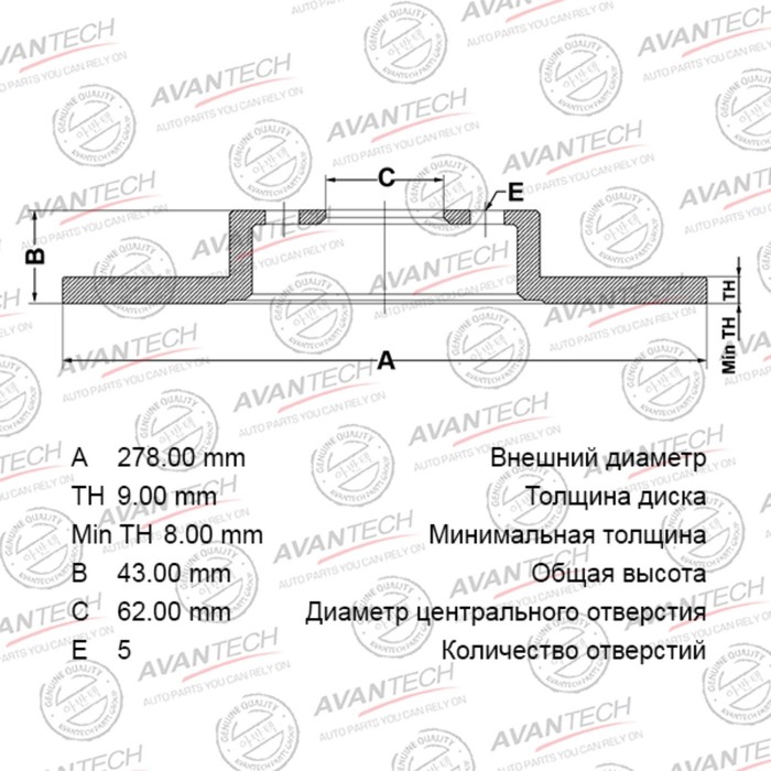 

Диск тормозной AVANTECH (RR) SX4(06-)