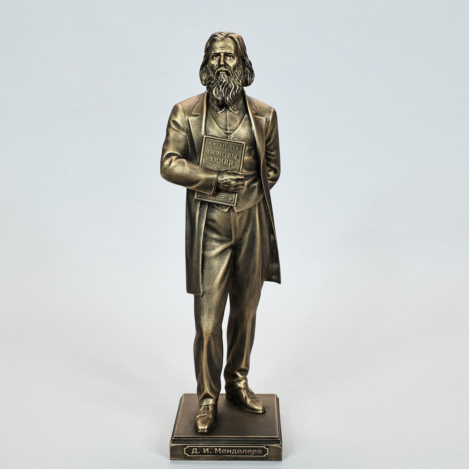 

Фигурка декоративная, Вернисаж истории, Менделеев Д. И., малый, Бронзовый