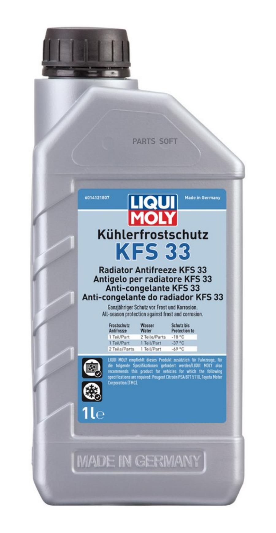 Антифриз LIQUI MOLY 21130 концентрат