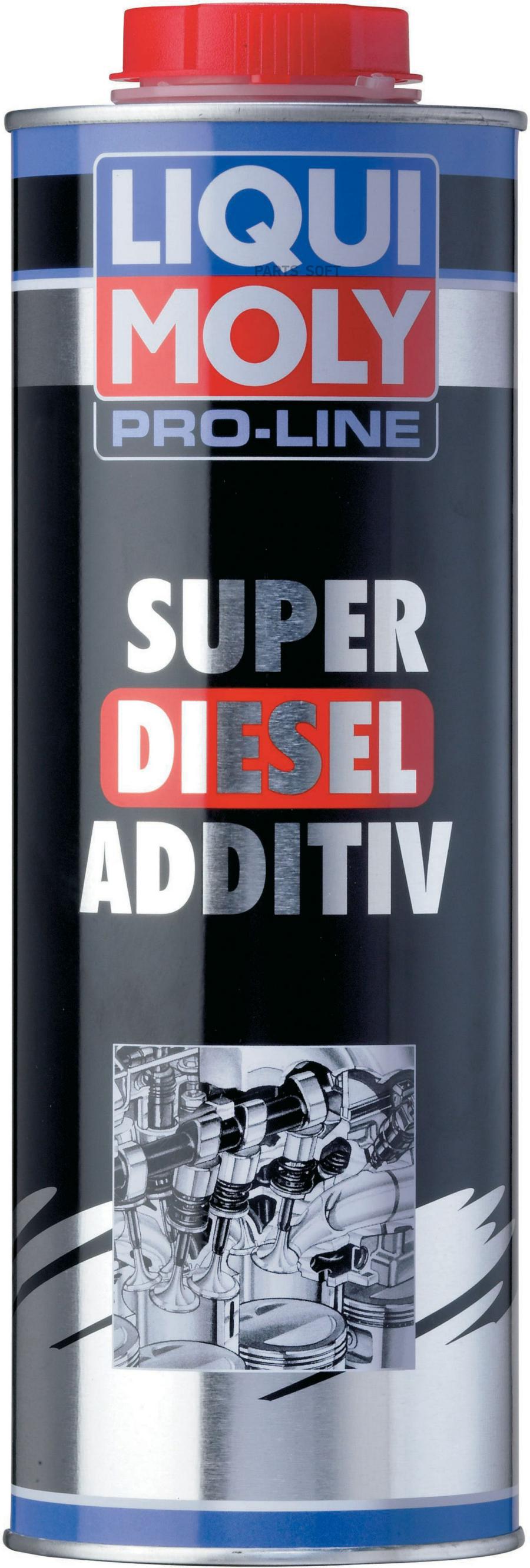 

Модификатор дизельного топлива LIQUI MOLY 5176 Pro-Line Super Diesel Additiv