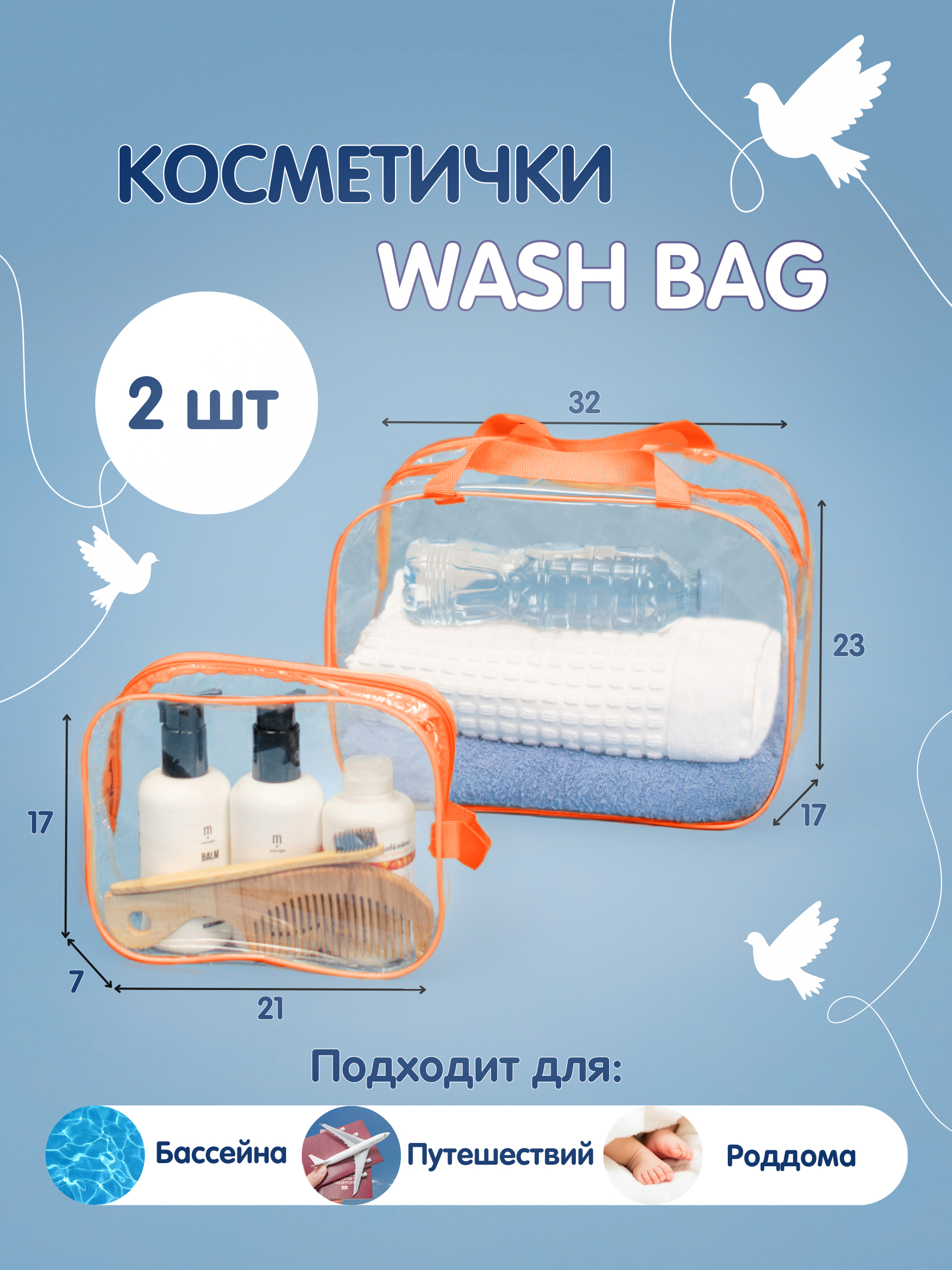 Сумка в роддом прозрачная для мамы и малыша Здравствуй, мама! 2шт. средняя + косметичка