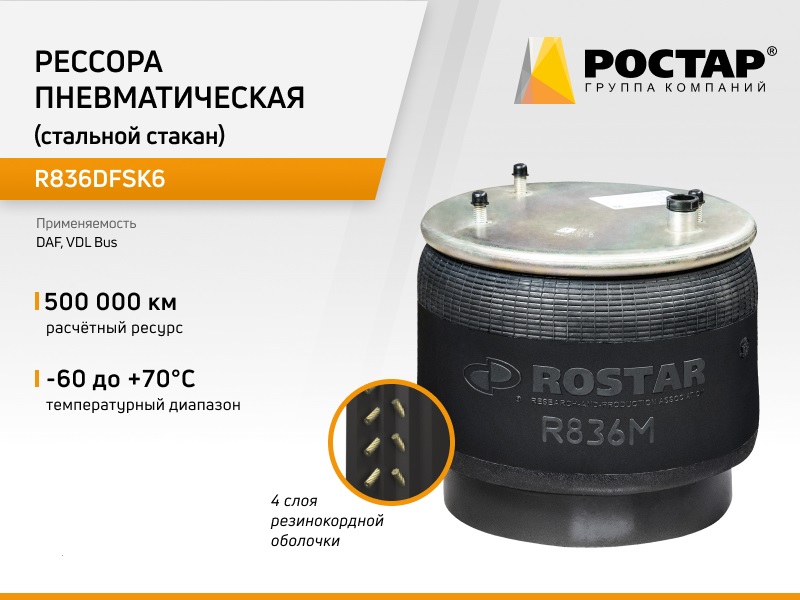 

Пневморессора Со Стаканом (Металл) 3 Шп. M10*1,5/1 Отв. M16*1,5/Стак. 1 Отв. M16*2 Daf Bus