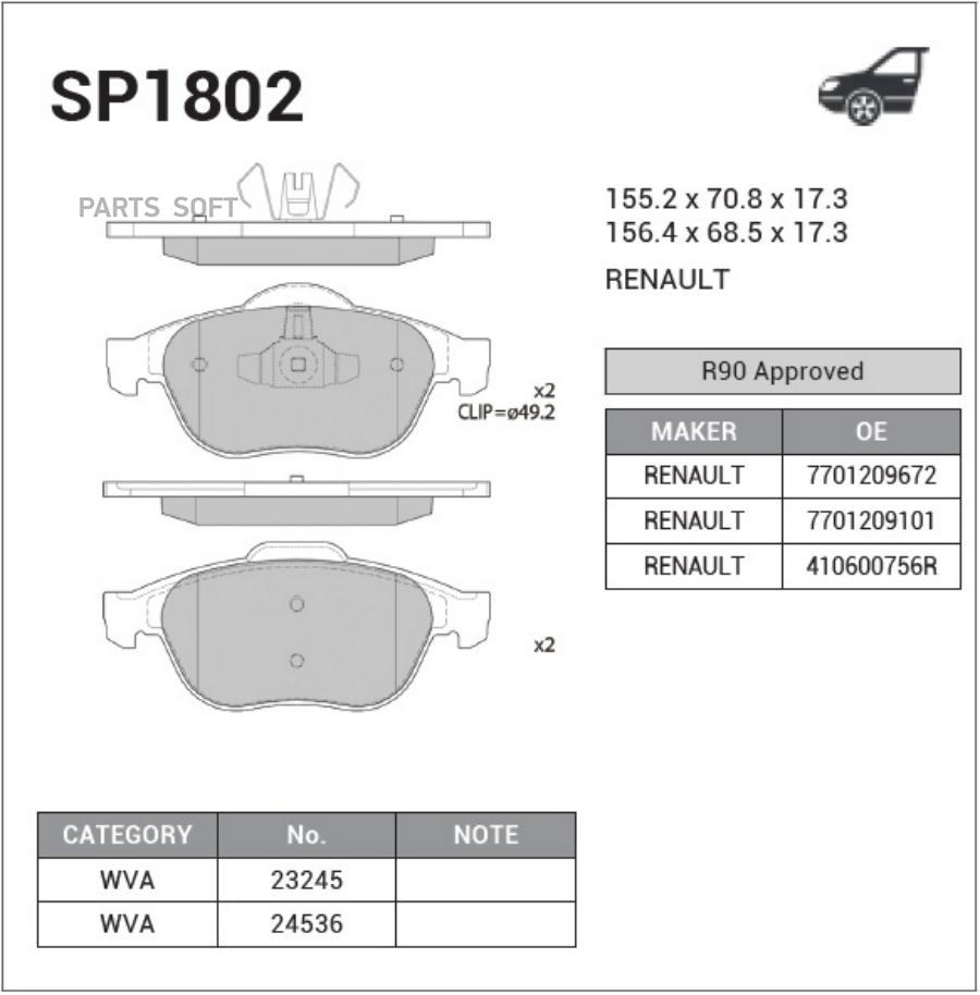 

Тормозные колодки Sangsin brake передние sp1802