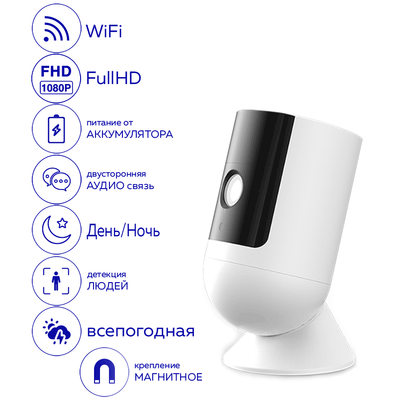 фото Ip-камера ifeel ifs-cb001