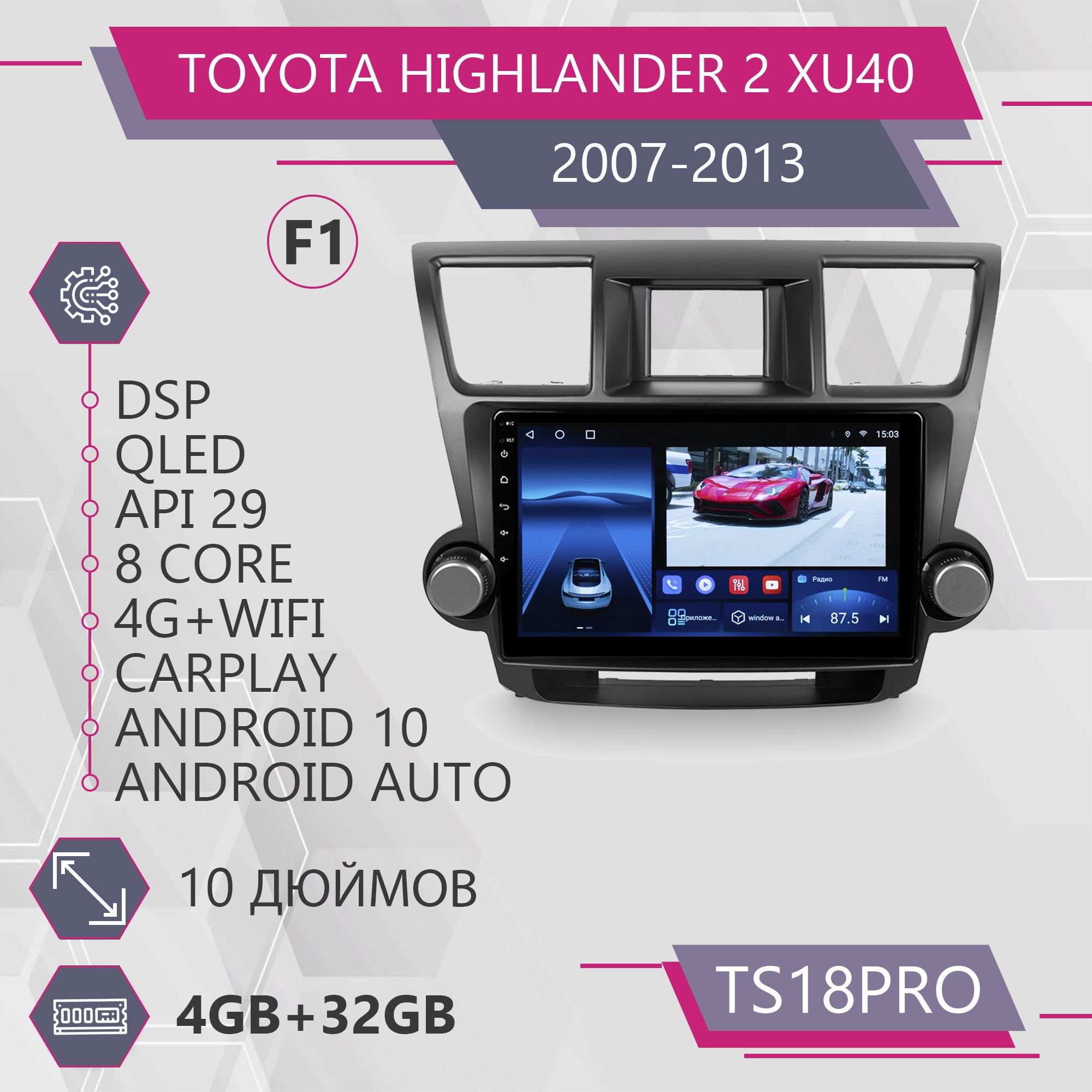 Магнитола Точка Звука TS18Pro для Toyota Highlander 2 XU40Тойота Комплект F1 432GB 1999900₽