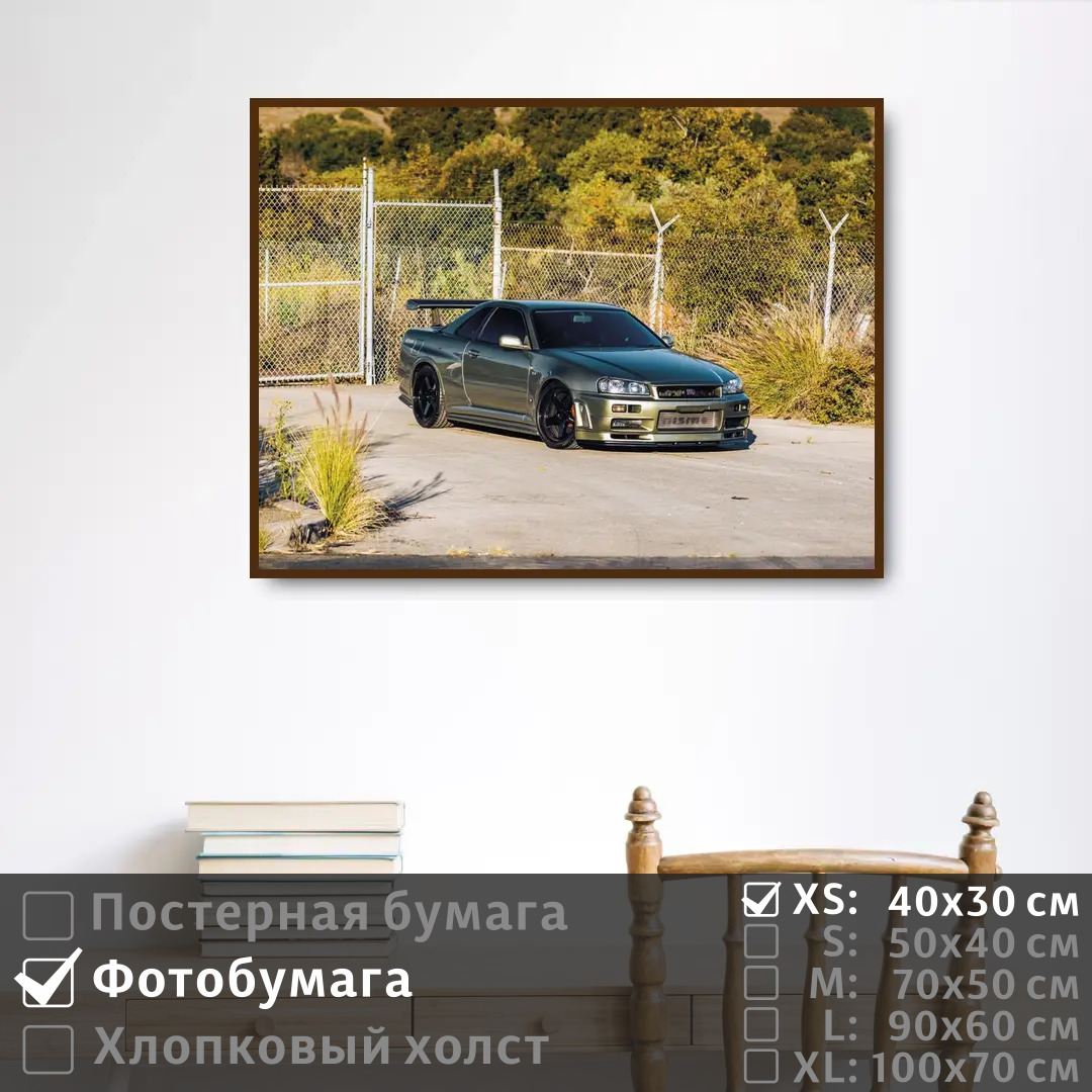 

Постер на фотобумаге ПолиЦентр Ниссан на стену авто 40х30 см, НиссанНаСтенуАвто