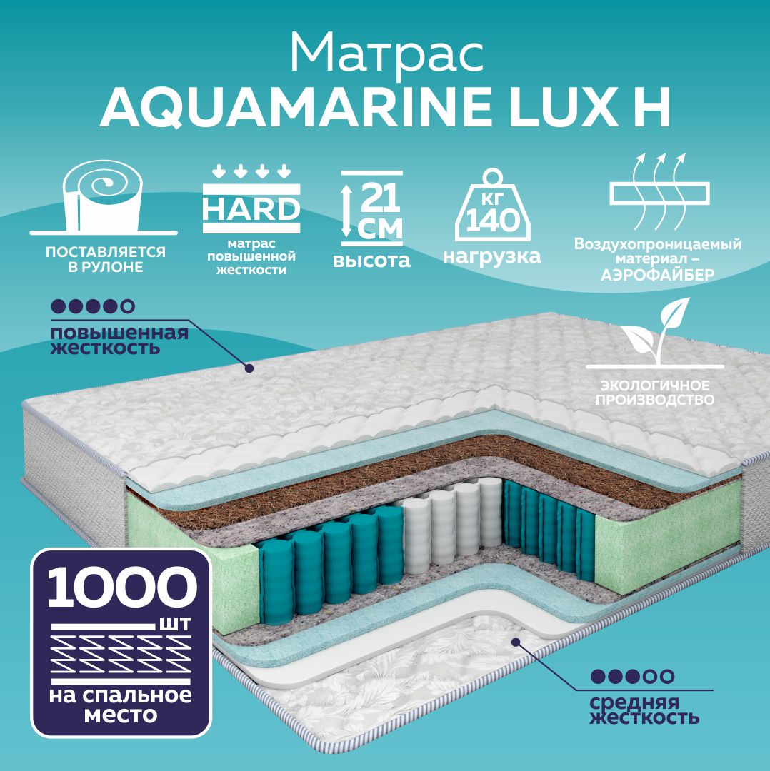 

Матрас пружинный Plams Aquamarine Lux H 80х190, Белый, Aquamarine Lux H