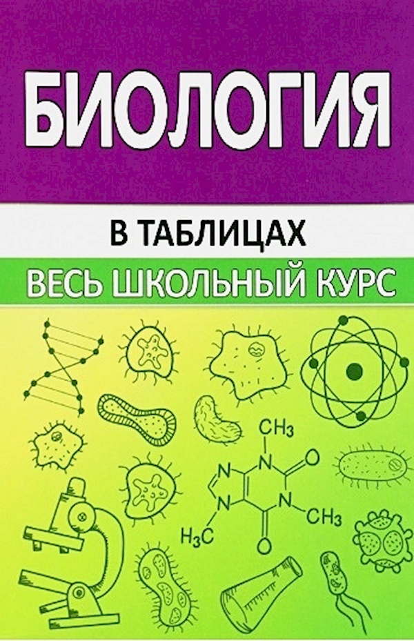 

Книга Биология. В таблицах