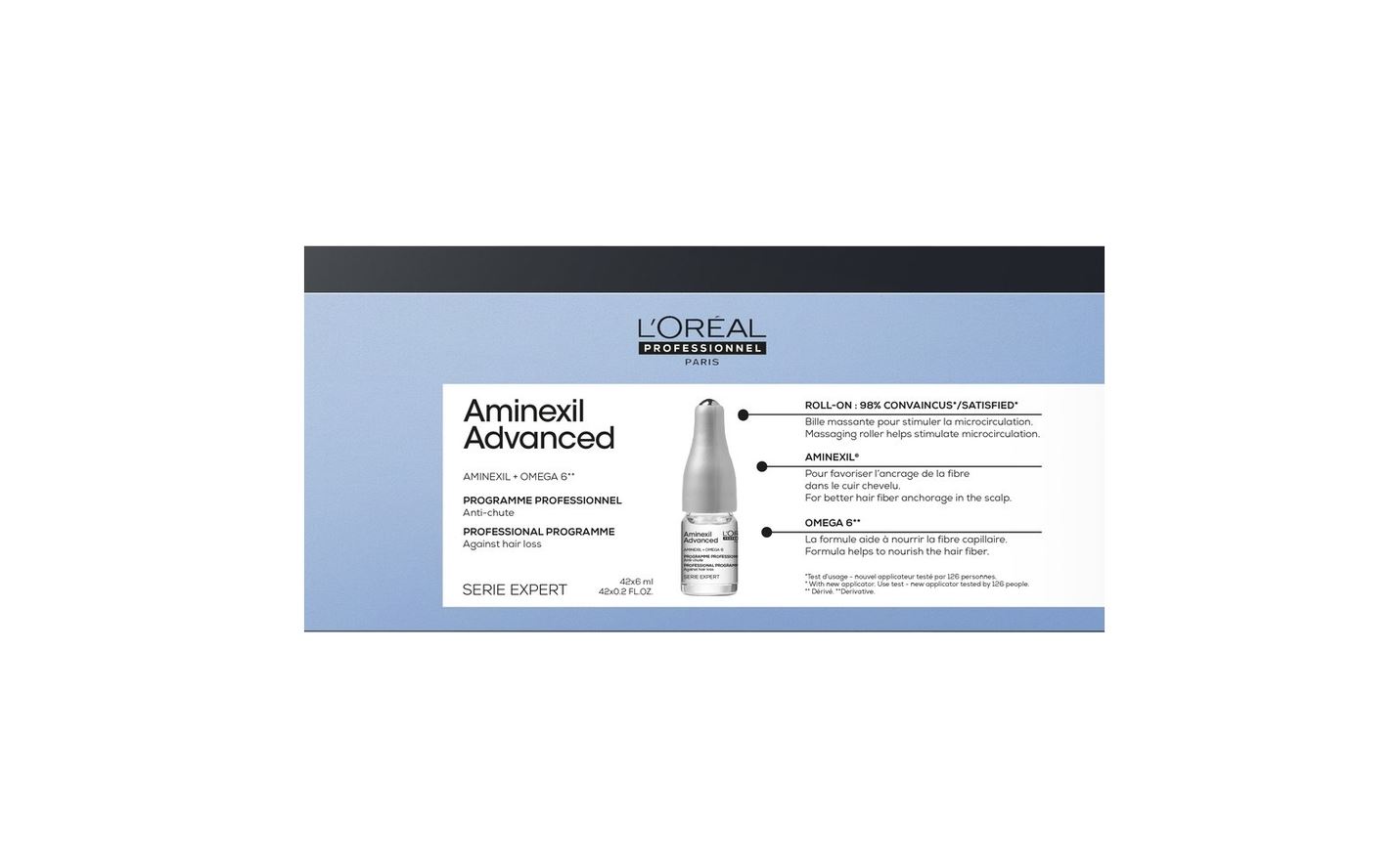 Набор L'Oreal Professionnel концентрат Aminexil Advanced в ампулах против выпадения во l oreal professionnel программа aminexil advanced от выпадения волос 42 ампулы х 6 мл