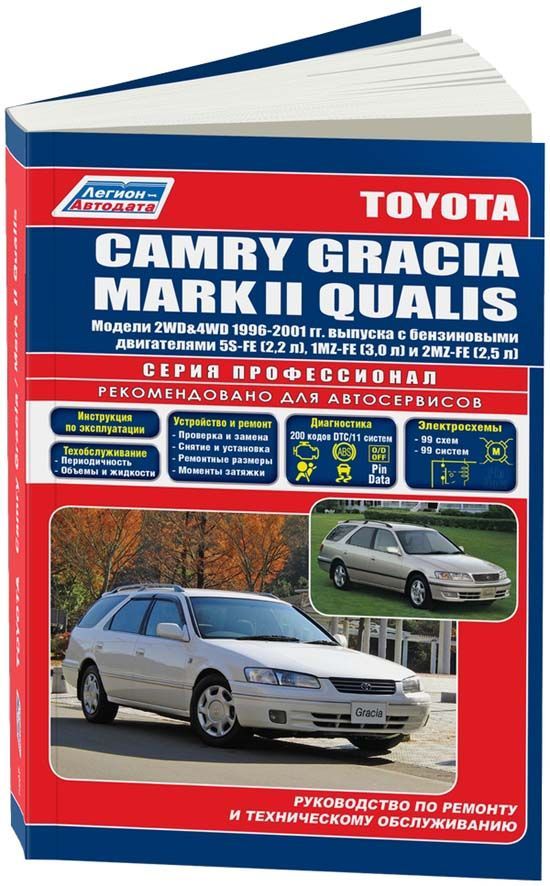 

Toyota Camry Gracia, Mark II Qualis 2WD&4WD 1996-01 c бензиновым двигателем 5S-FE 2,2 1