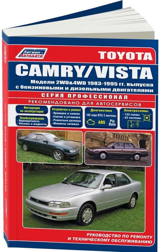 

Toyota Camry, Vista Модели 2WD&4WD 1983-1995 гг выпуска с бензиновым двигателем