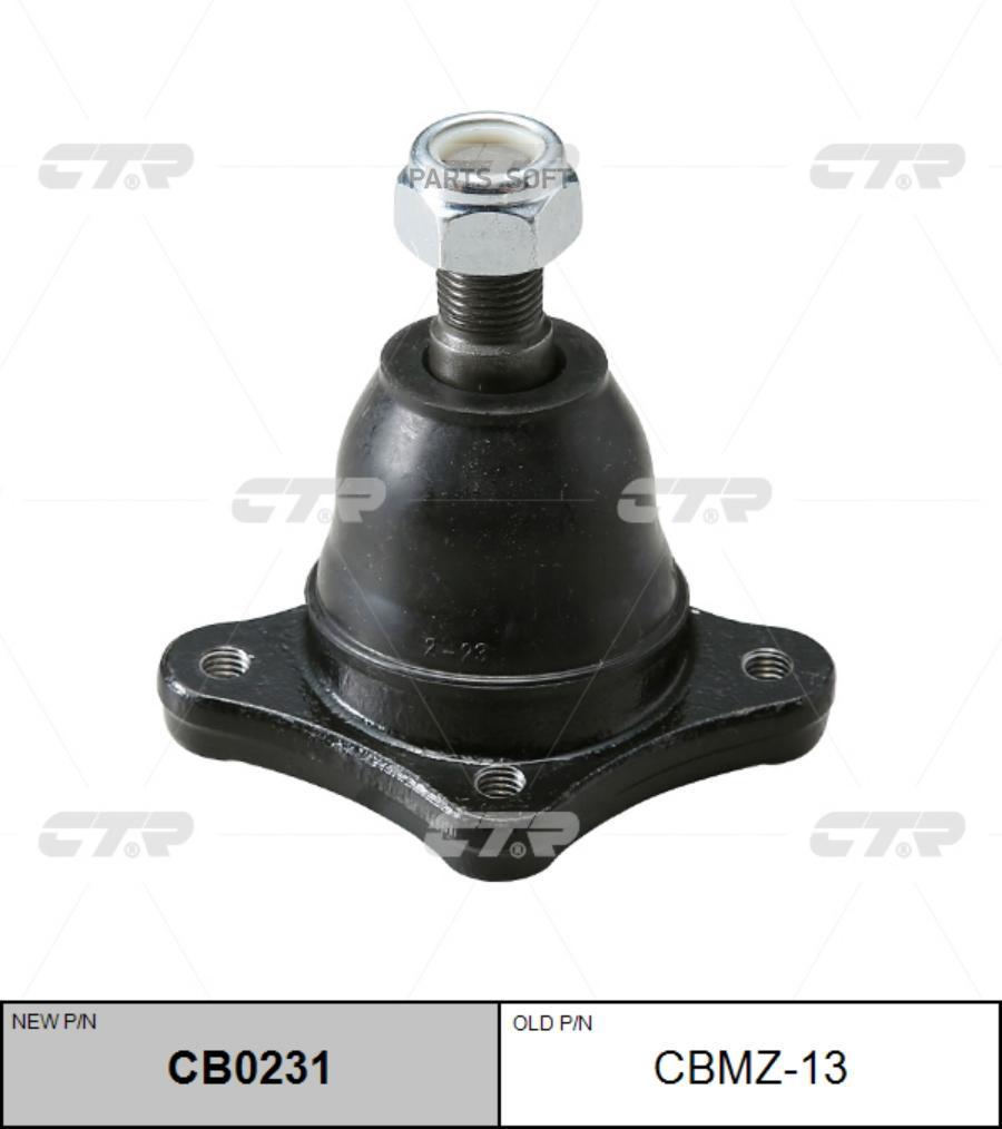 

Шаровая опора SB1411, SB1462, SB1464 (Старые CBKK5,CBMZ13)