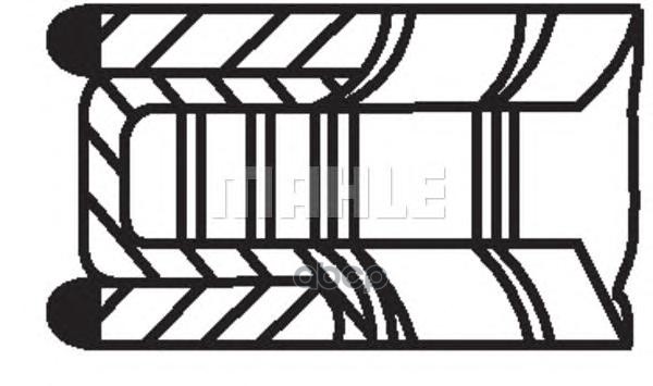 

MAHLE Кольца dm.92.90 STD [1.5-1.75-2.5] 1 ПОР. MERCEDES-BENZ Sprinter/W164/W203/W204/W211