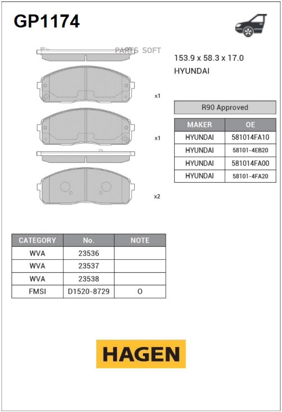 

Тормозные колодки Sangsin brake передние GP1174