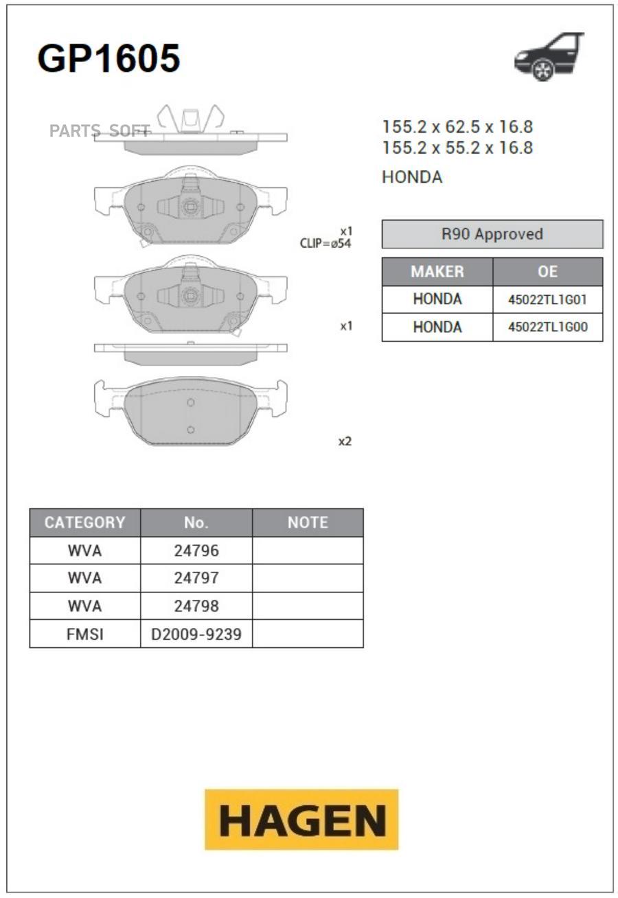 

Тормозные колодки Sangsin brake передние GP1605