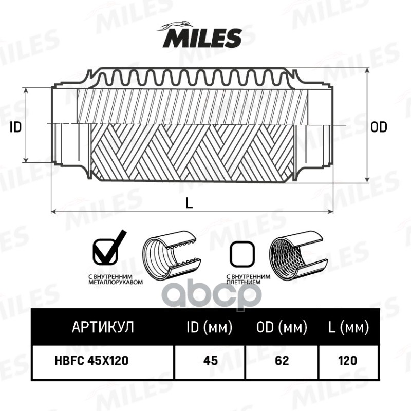 

MILES Труба гофрированная с внутренней блокировкой 45X120 MILES hbfc45x120