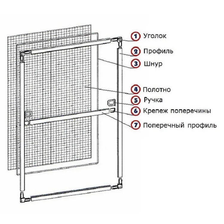 Профиль для москитной сетки поперечный 23x7 черный 1м 10 шт