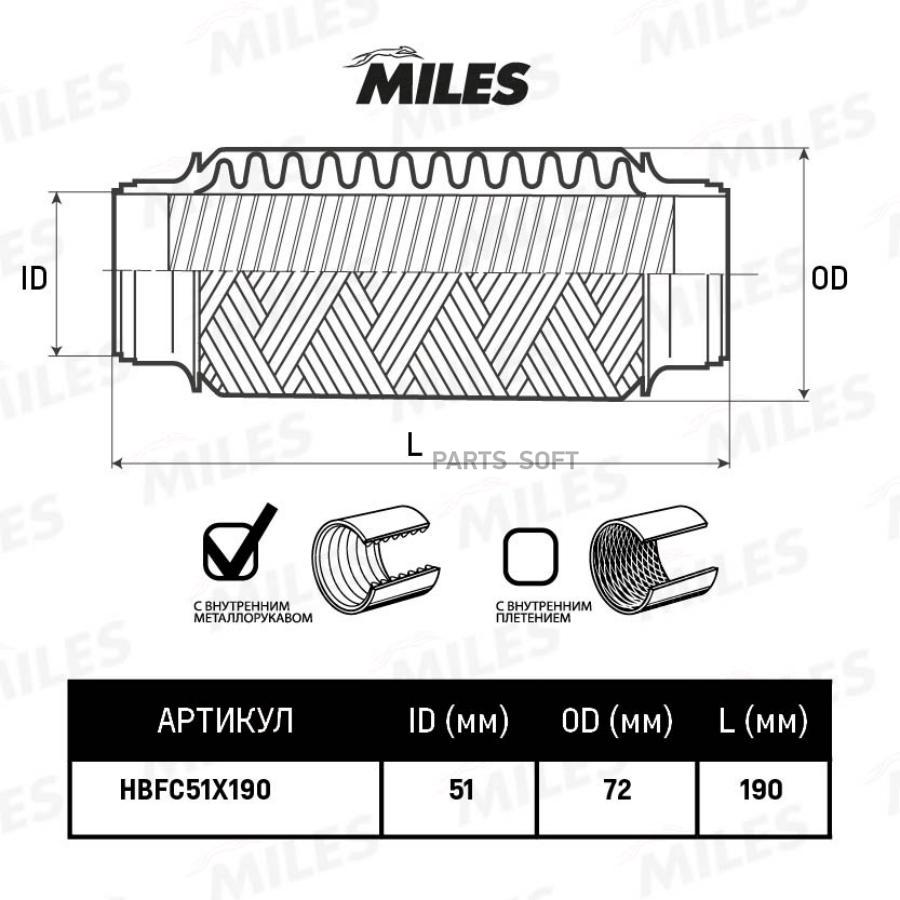 

MILES Труба гофрированная с внутренним металлорукавом 51X190 MILES hbfc51x190