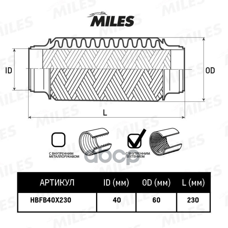 

MILES Труба гофрированная с внутренним плетением 40X230 MILES hbfb40x230