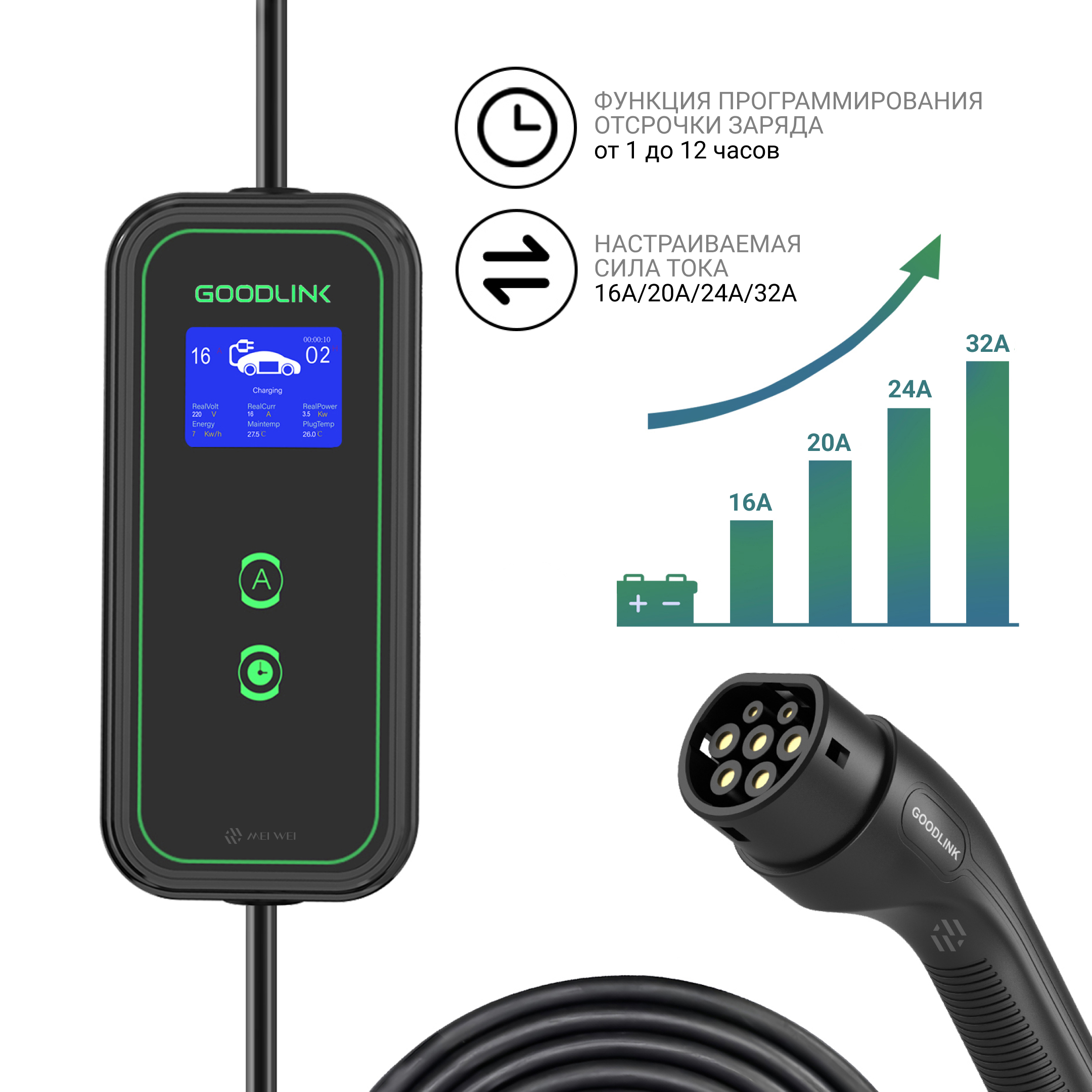 

Зарядная станция для электромобиля GOODLINK АС 7кВт Type2 настенная/портативная, 7кВт Typе2