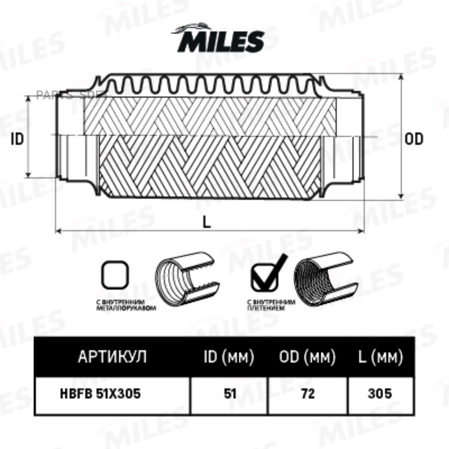 

MILES Труба гофрированная с внутренним плетением 51X305 MILES hbfb51x305