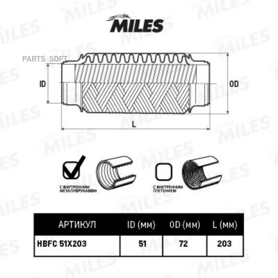 

MILES Труба гофрированная с металлорукавом 51X203 MILES hbfc51x203