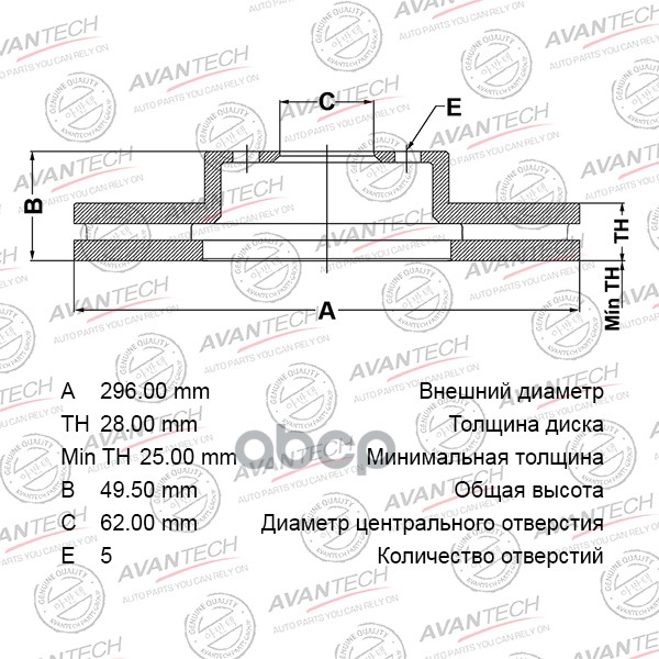 

Диск Тормозной Avantech 4351206090 / 4351233130 / 43512-06150 / 4351242100 / 4351242090 /