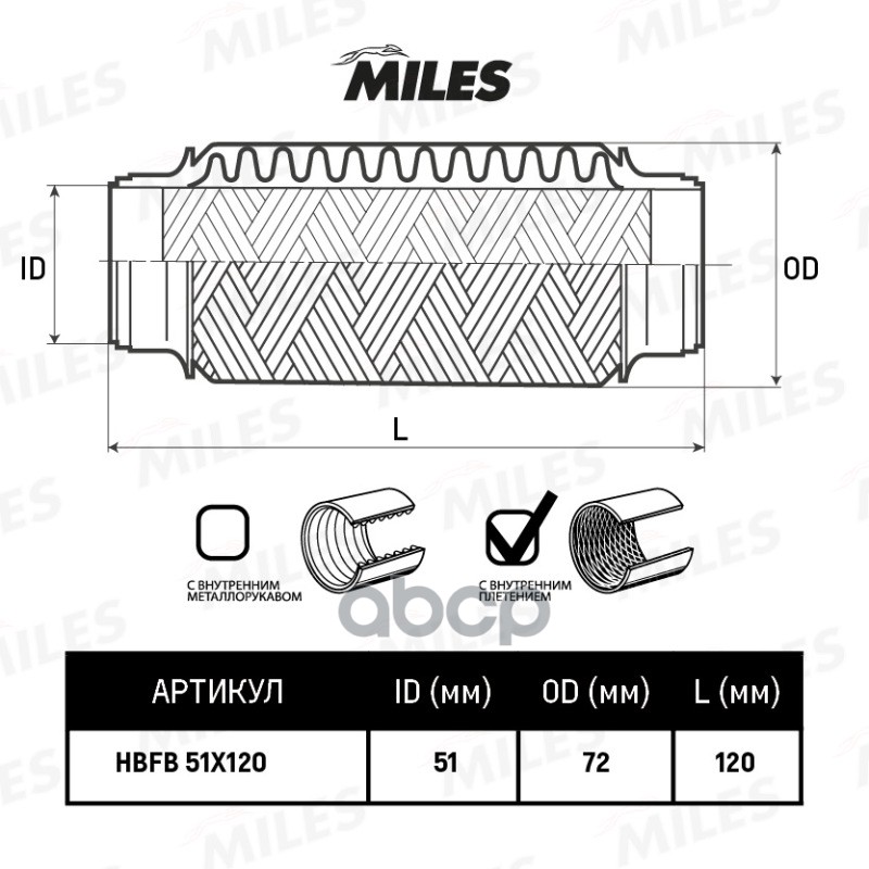 Труба Гофрированная (Гофра) Внутренним Плетением 51x120 Hbfb51x120 Miles арт. HBFB51X120